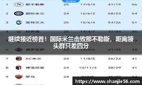 继续接近榜首！国际米兰击败那不勒斯，距离领头群只差四分