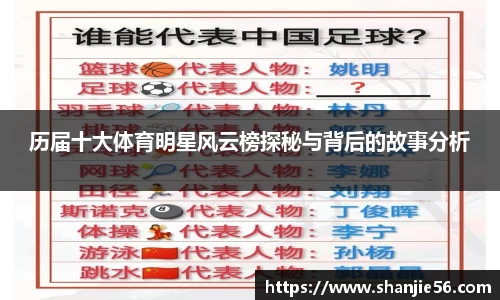 历届十大体育明星风云榜探秘与背后的故事分析