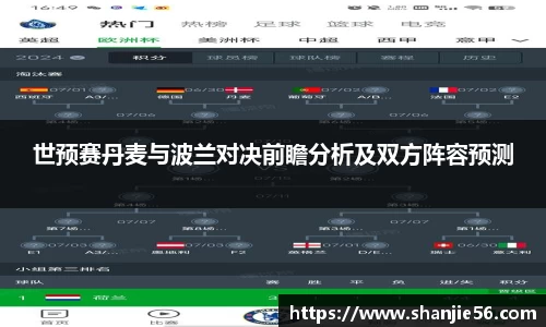 世预赛丹麦与波兰对决前瞻分析及双方阵容预测