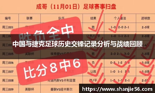 中国与捷克足球历史交锋记录分析与战绩回顾